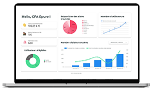 Visuel du simulateur Klado, d'aides pour les salariés